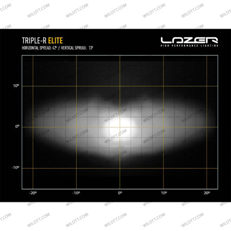 Barra LED Lazer Triple-R Elite - WildTT