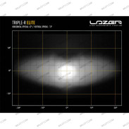 Lazer Triple-R Elite LED-Leuchtbalken - WildTT