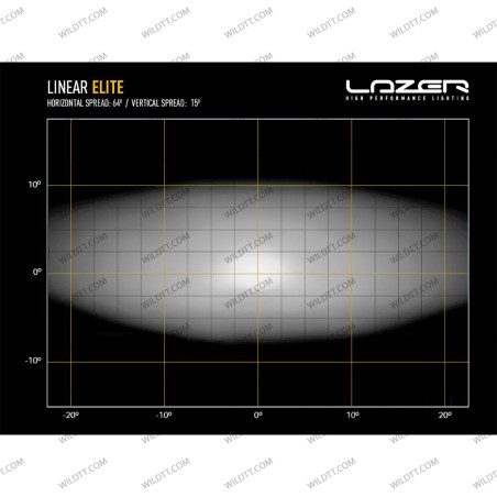 Barra LED Lazer Linear Elite - WildTT