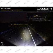 Barre LED Lazer ST/T Evolution - WildTT