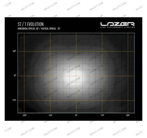 Barra LED Lazer ST/T Evolution - WildTT