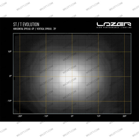 Barra LED Lazer ST/T Evolution - WildTT