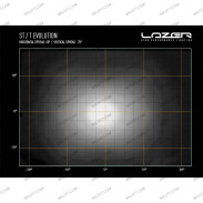 Barre LED Lazer ST/T Evolution - WildTT