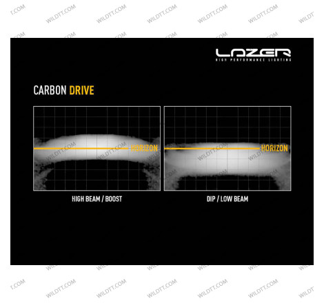 Barra LED Lazer Carbon Drive Gen3 - WildTT