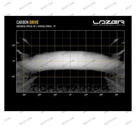 Barra LED Lazer Carbon Drive Gen3 - WildTT