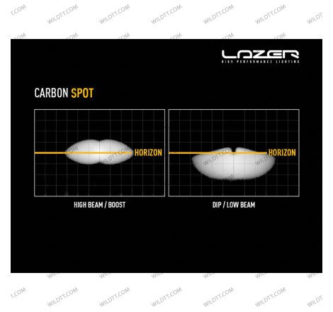 Barra LED Lazer Carbon Spot Gen3 - WildTT