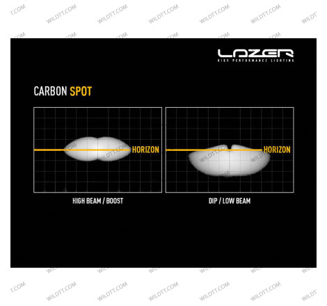 Lazer Carbon Spot Gen3 LED-Leuchtbalken - WildTT