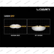 Barra LED Lazer Carbon Spot Gen3 - WildTT