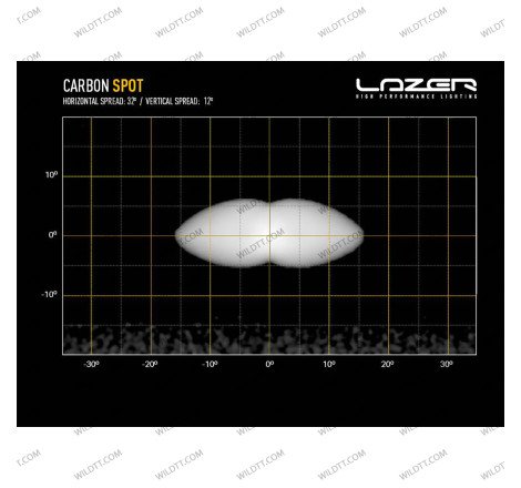 Barra LED Lazer Carbon Spot Gen3 - WildTT