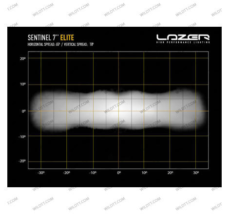 Lazer Sentinel 18CM Elite LED Driving Light - WildTT