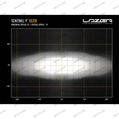 Faro LED Lazer Sentinel 23CM Elite (Negro) - WildTT