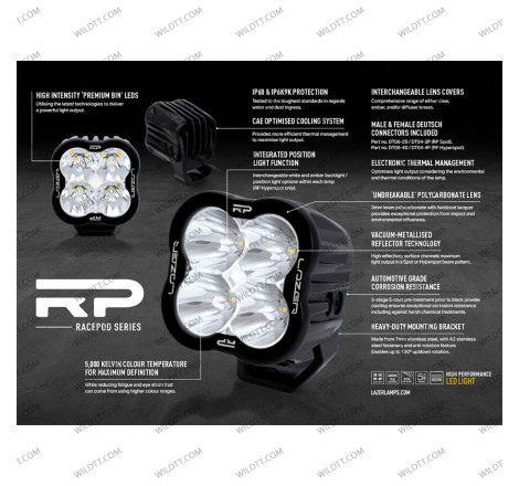 Faról LED Lazer RP Spot 11CM - WildTT