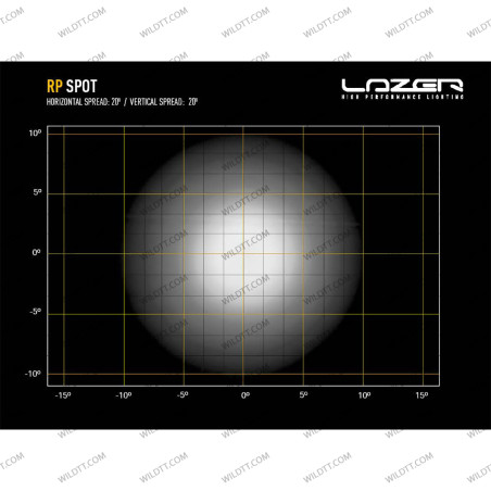 Faról LED Lazer RP Spot 11CM - WildTT