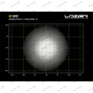 Lazer RP Spot 11CM LED Fernlicht - WildTT