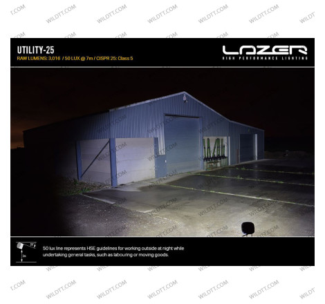 Faról LED Lazer Utility 25 8CM - WildTT