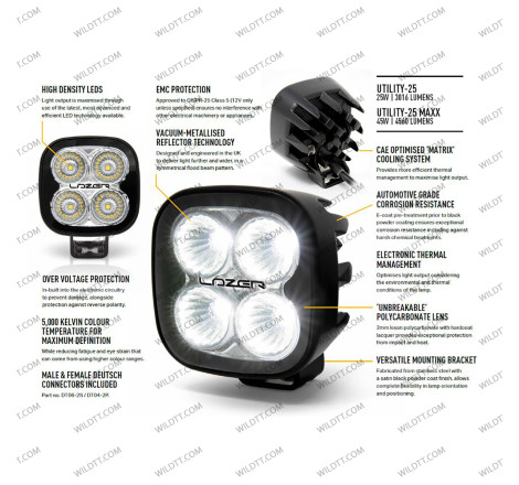 Faro LED Lazer Utility 25 Maxx 8CM - WildTT