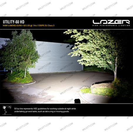 Faro LED Lazer Utility 80-HD 11CM - WildTT