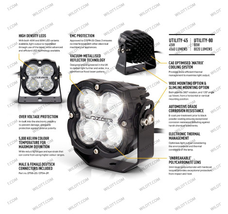 Lampe Frontale LED Lazer Utility 45 11CM - WildTT