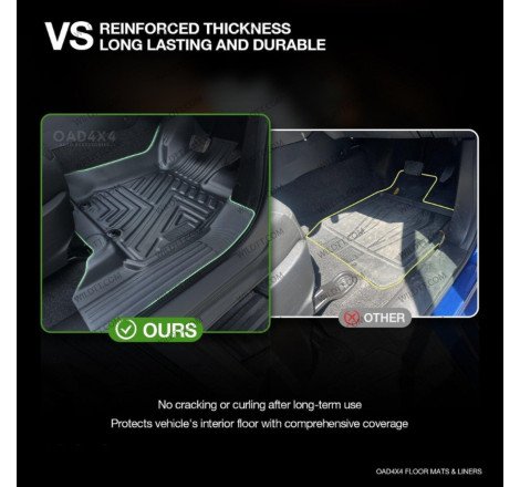 Floor Mats 3D Isuzu D-Max DC 2020+ - WildTT