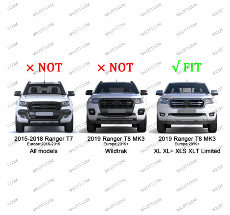 Parrilla Frontal "Raptor" Ford Ranger XLT/Limited 2019-2022 - WildTT