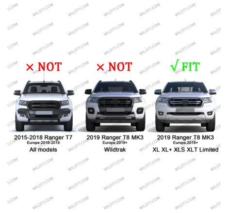 Radiator Grill "Raptor" Ford Ranger XLT/Limited 2019-2022 - WildTT