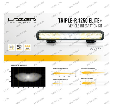 Lazer Triple-R LED LightBar für unteren Kühlergrill Ford Ranger Wildtrak 2023+ - WildTT