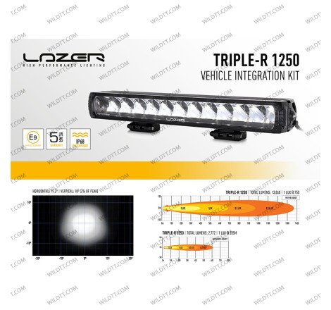 Barra LED Lazer Triple-R P/ Griglia Inferiore Ford Ranger Wildtrak 2023+ - WildTT