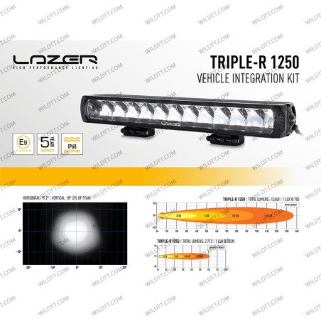 Barre LED Lazer Triple-R P/ Calandre Inférieure Ford Ranger Wildtrak 2023+ - WildTT