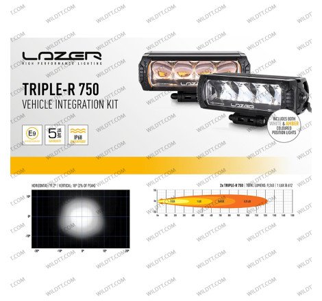 Barra LED Lazer Triple-R P/ Rejilla del Radiador Ford Ranger 2019-2022 - WildTT