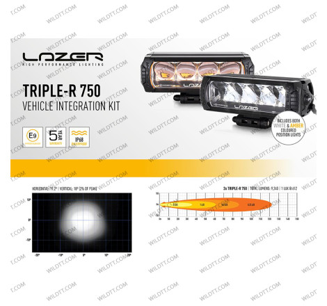 Barre LED Lazer Triple-R P/ Calandre Ford Ranger 2019-2022 - WildTT