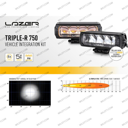 Barre LED Lazer Triple-R P/ Calandre Ford Ranger 2019-2022 - WildTT