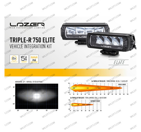 Barre LED Lazer Triple-R P/ Calandre Ford Ranger 2019-2022 - WildTT