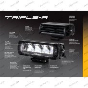 Barra LED Lazer Triple-R P/ Rejilla del Radiador Ford Ranger 2019-2022 - WildTT