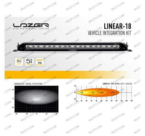 Lazer Linear LED LightBar for Lower Grille Ford Ranger 2016-2018 - WildTT