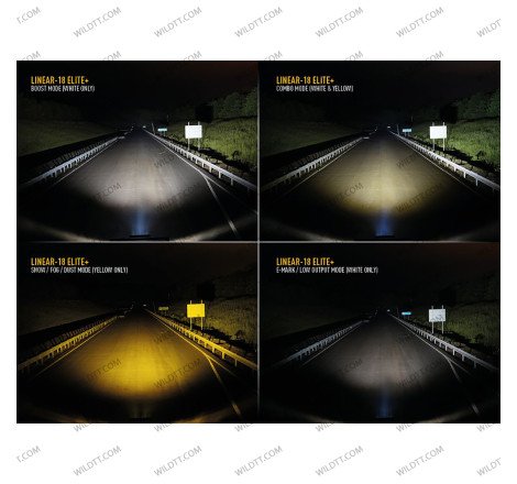 Lazer Linear LED LightBar for Lower Grille Ford Ranger 2016-2018 - WildTT