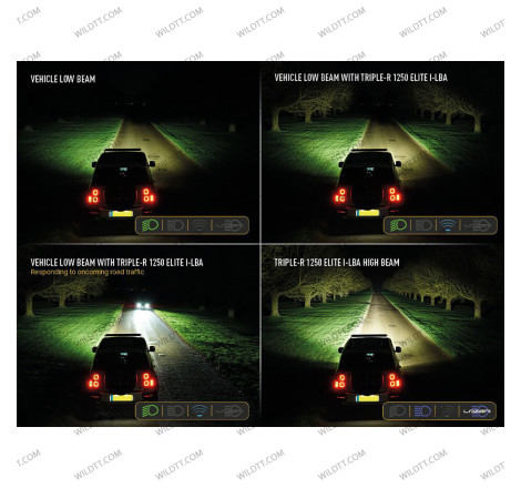 Barra LED Lazer Triple-R P/ Griglia Inferiore Ford Ranger Raptor 2019-2022 - WildTT