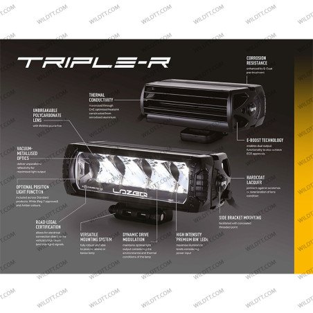 Barra LED Lazer Triple-R P/ Rejilla Inferior Ford Ranger Raptor 2019-2022 - WildTT