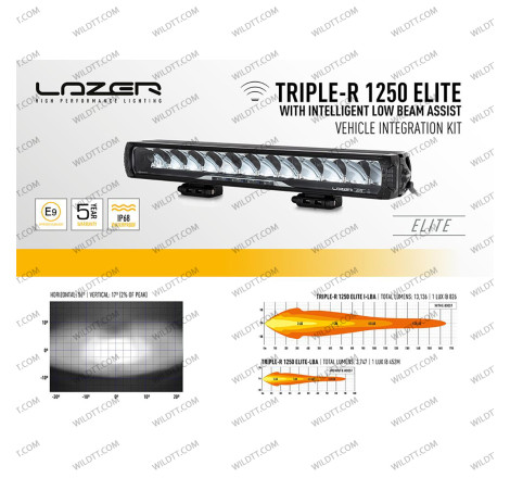 Barra LED Lazer Triple-R P/ Griglia Inferiore Ford Ranger Raptor 2019-2022 - WildTT