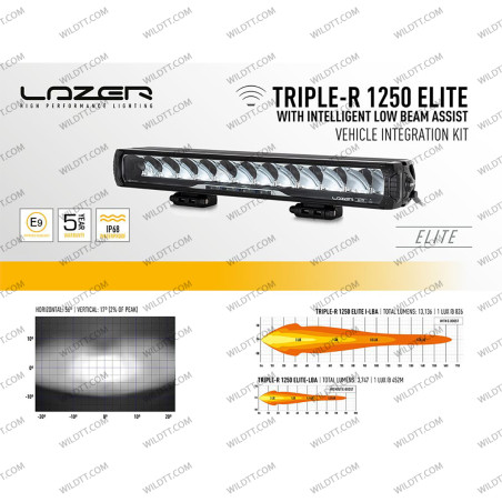 Barra LED Lazer Triple-R P/ Griglia Inferiore Ford Ranger Raptor 2019-2022 - WildTT