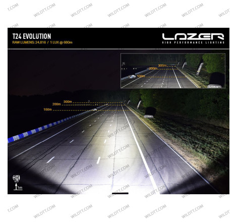 Barra LED Lazer Linear P/ Techo C/ Barras de Techo Ford Ranger 2012-2022 - WildTT