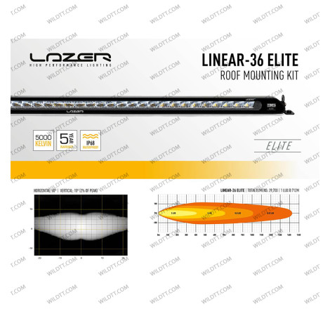 Barra LED Lazer Linear P/ Techo C/ Barras de Techo Ford Ranger 2012-2022 - WildTT