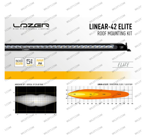 Lazer Linear LED LightBar for Roof W/O Roof Racks Ford Ranger/Raptor 2012+ - WildTT