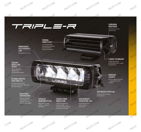 Lazer Triple-R LED LightBar for Radiator Grille Isuzu D-Max 2020+ - WildTT