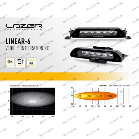 Barra LED Lazer Linear P/ Rejilla del Radiador Isuzu D-Max 2020+ - WildTT