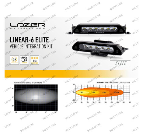 Barra LED Lazer Linear P/ Grelha Radiador Isuzu D-Max 2020+ - WildTT