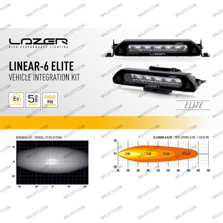 Barra LED Lazer Linear P/ Grelha Radiador Isuzu D-Max 2020+ - WildTT