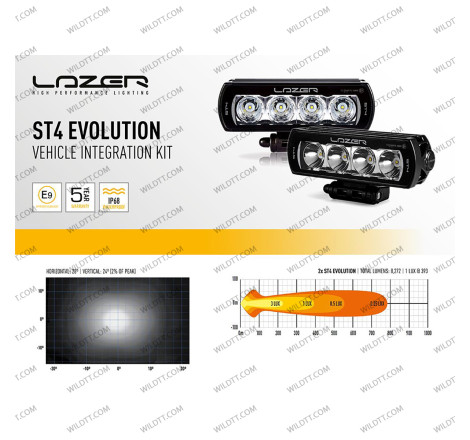 Barra LED Lazer Triple-R P/ Griglia Inferiore Isuzu D-Max 2017-2020 - WildTT