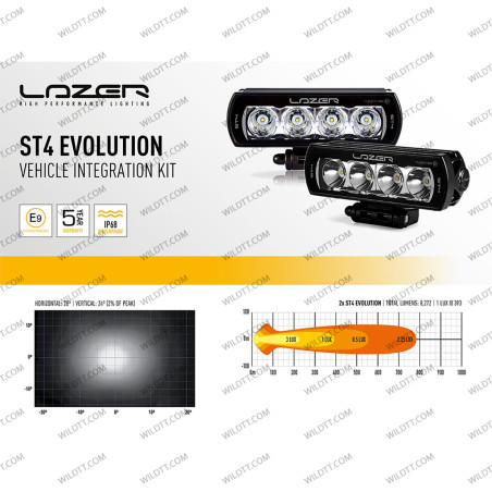 Barra LED Lazer Triple-R P/ Rejilla Inferior Isuzu D-Max 2017-2020 - WildTT