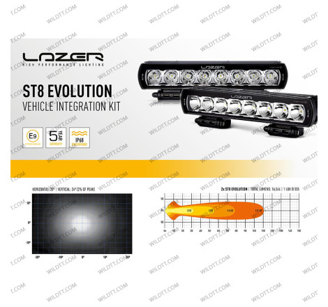 Barre LED Lazer Triple-R P/ Roll-Bar Isuzu D-Max 2017-2020 - WildTT