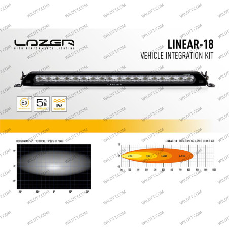 Barre LED Lazer Linear P/ Calandre Inférieure Mitsubishi L200 2015-2021 - WildTT